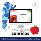 Food Cursing in Argentina Fun Spanish Lesson with Activiti