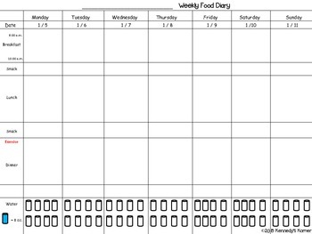 Food Diary FREEBIE for January 2015 by Kennedy's Korner | TpT