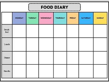 Preview of Food Diary for Feeding Therapy