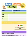 Food Explorer Worksheet