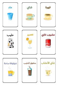 Preview of Food Flashcards Arabic