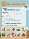 Food, Food, Food! (Theme Learning)