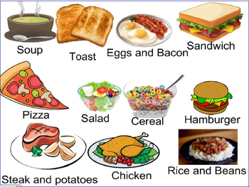 Preview of Food, Food pyramid, restaurant and cooking