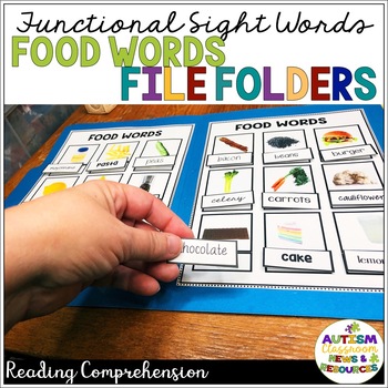 Preview of Food Functional Sight Word File Folders for Reading Comprehension in Special Ed