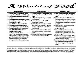 Preview of Food Glorious Food Homework Contract