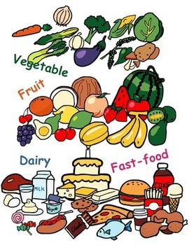 Preview of Food Group Clip Art