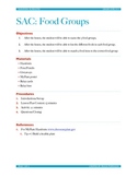 Food Group Nutrition Lesson (K-5)