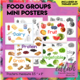 Food Group Posters - Distance Learning