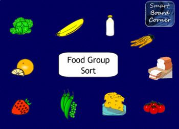 Preview of Food Group Sort SMART Board Lesson