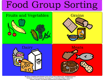 Food Group Sorting by Helping Hearts and Hands | TpT