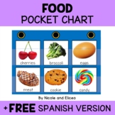 Food Groups Pocket Chart Center + FREE Spanish