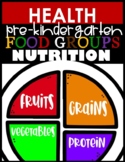 NUTRITION| FOOD GROUPS