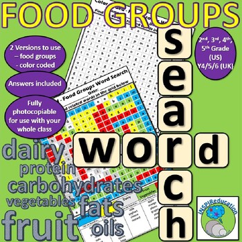Preview of Food Groups: Carbs, Protein, Fats, Oils, Sugars, Fruit, Vegetables - Word Search
