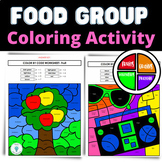MyPlate Activity Food Group Color by Code - Life Skills Food