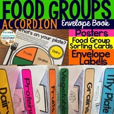 Food Groups Envelope Accordion Book: My Plate