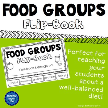 Preview of Food Groups - Flip-Book