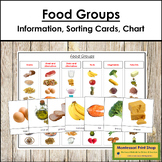 Food Groups - Information, Sorting Cards & Control Chart