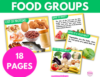 Preview of Food Groups Learning Cards