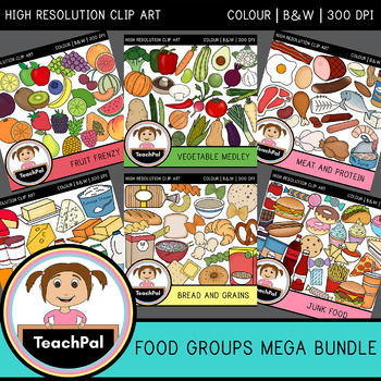 Preview of Food Groups Mega Bundle - Food Groups Clip Art