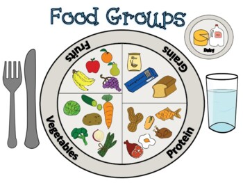 4 food groups