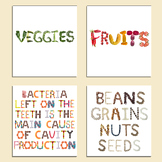 Food Groups Mini posters - Nuts, Beans, Seeds, Grains