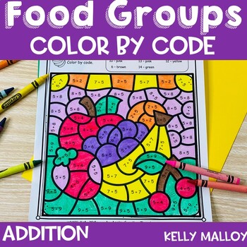 five food groups pyramid coloring pages