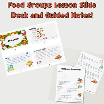 Preview of Food Groups Slide Deck, Guided Notes, and Coloring Page