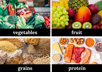 Preview of Food Groups Sort - google slides
