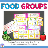Food Groups Activity