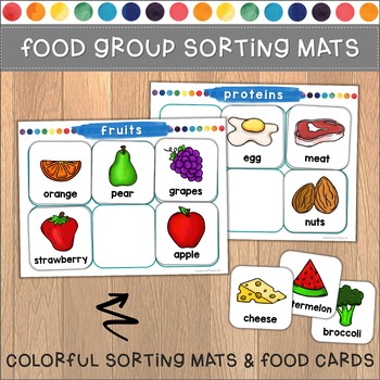 Food Groups Sorting Games by Exceptional Thinkers | TpT