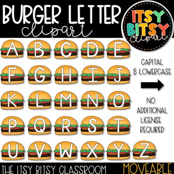 Preview of Food Hamburger Clipart Moveable Capital and Lowercase Summer Images