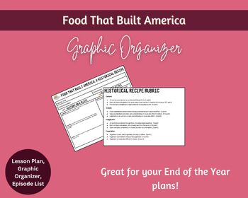 Preview of Food, History & You: A Graphic Organizer Lesson with "Food That Built America"