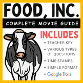 Food, Inc. (2008): Complete Video Guide