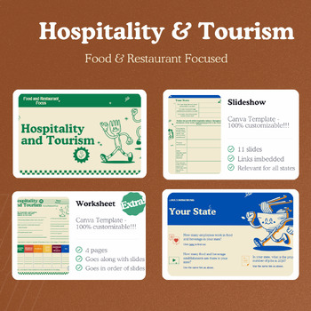 Preview of Food Industry - Hospitality & Tourism