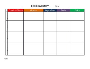 Preview of Food Inventory  Daily Food and Nutrition Chart/Tracker