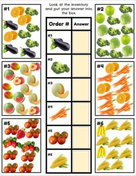 Preview of Food Inventory - Special Education Life Skills