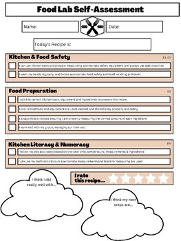 Preview of Food Lab Student Self Assessment & Teacher Rubric (HFN2O)