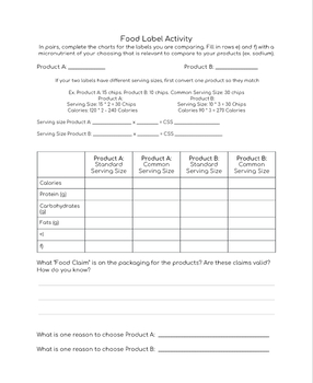 Preview of Food Label Activity 