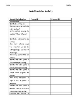 Food label analysis worksheet