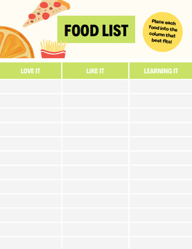 Preview of Food List