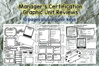 Preview of Food Manager Certification Graphic Unit Reviews + Answers