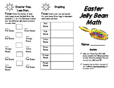 Food Math: Easter Egg Jelly Bean Math