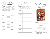 Food Math: Fruit Loop Math!