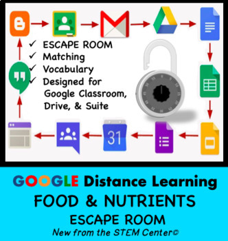 Preview of Food & Nutrients Escape Room on Google Slides - Distance Learning Friendly