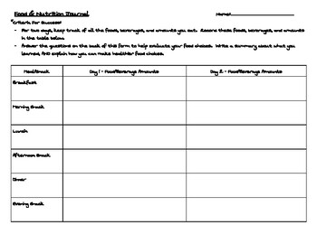 Food & Nutrition Journal by Mrs Carpenter's PE and Health Shop  TpT