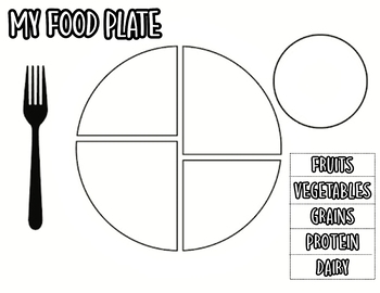 Preview of Food Plate Cut Out