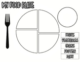 Food Plate Cut Out