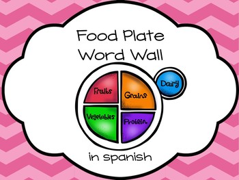 Preview of Food Plate Word Wall (in spanish)