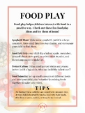 Food Play Ideas Poster
