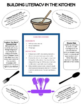 Preview of Literacy in the Kitchen Printable
